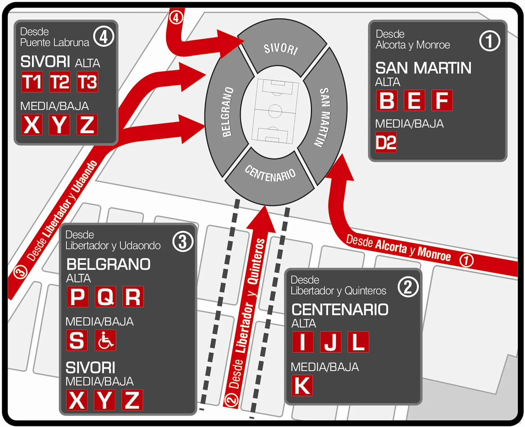 Ingreso al Monumental: guía de accesos por tipo de entrada | River Plate